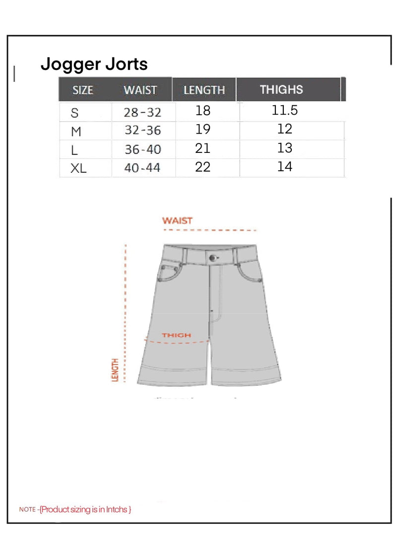 Synth Shorts